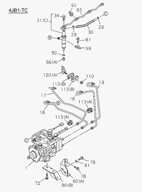 Partial Engine